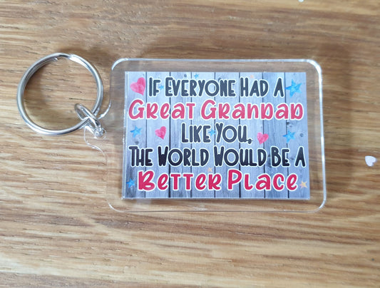 Great Grandad Keyring - The World Would Be A Better Place - Cute Novelty Fun Present